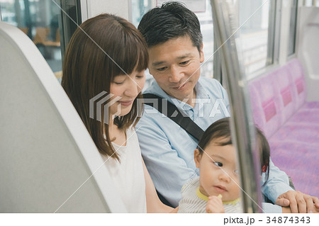 tramcar　　撮影協力：京王電鉄株式会社 34874343