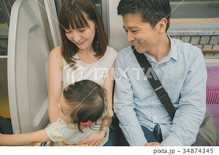 tramcar 撮影協力:京王電鉄株式会社 tramcar 撮影協力:京王電鉄株式会社 34874345