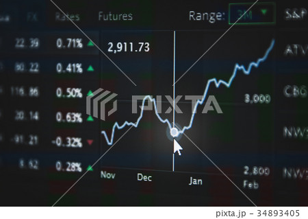 Stock stock chart Shallow DOF on graph,Business 34893405