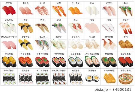 寿司いろいろタイプ2枠名称のイラスト素材