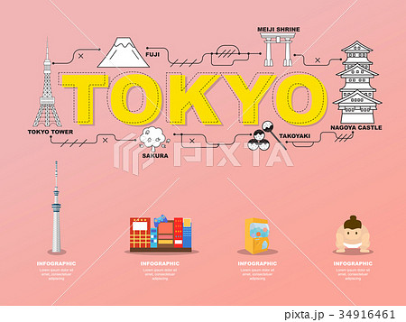 Tokyo landmarks icons in Japan for traveling. 34916461