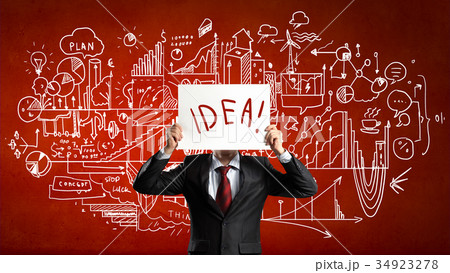 Presenting the idea Presenting the idea 34923278