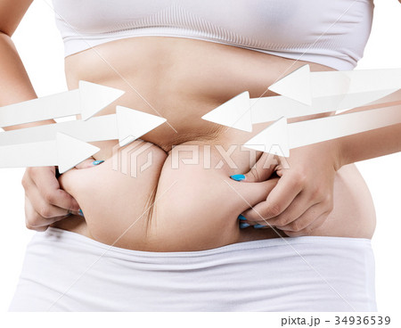 Overweight woman measuring her fat belly. Overweight woman measuring her fat belly. 34936539
