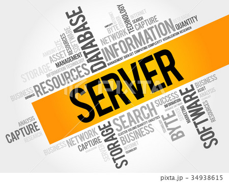 SERVER word cloud collage 34938615