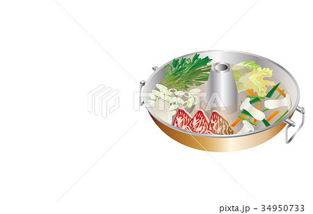 今日のご飯しゃぶしゃぶ 34950733