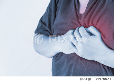 chest injury in humans .chest pain,joint pains 34970024