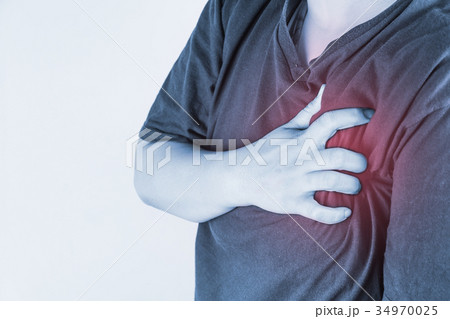 chest injury in humans .chest pain,joint pains 34970025