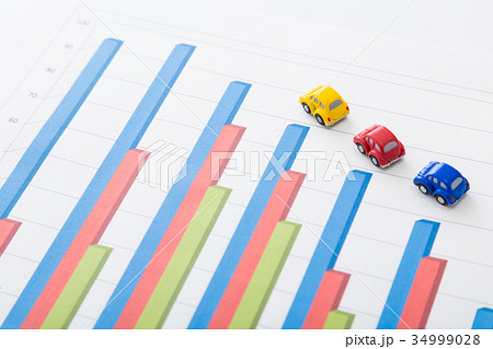 自動車 自動車 34999028