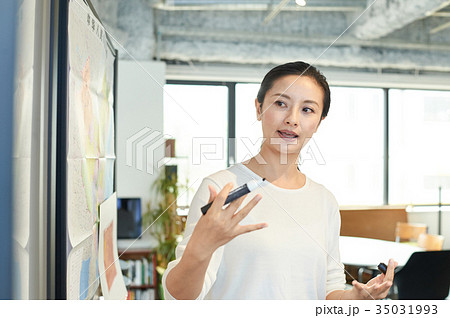 語学学校　講師　中国語を教える女性 35031993