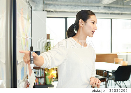 語学学校 講師 中国語を教える女性 語学学校 講師 中国語を教える女性 35032295