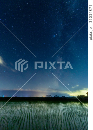 三連水車と天の川 35034375