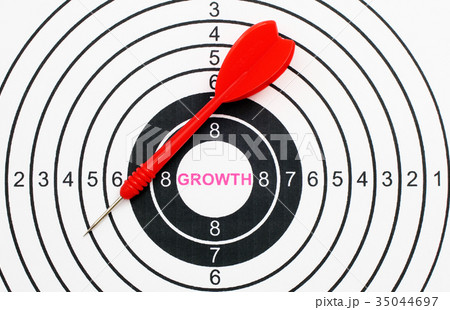 Growth target concept 35044697