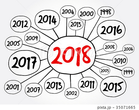 18 Happy New Year And Previous Yearsのイラスト素材