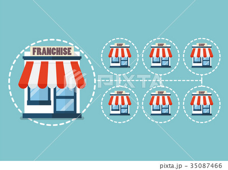 Franchise business in flat style 35087466