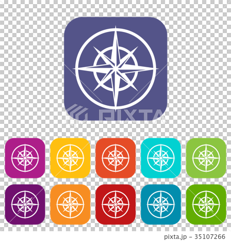Sign of compass to determine cardinal directions Sign of compass to determine cardinal directions 35107266