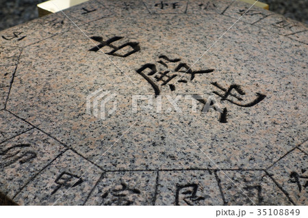 古殿地 古殿地 35108849