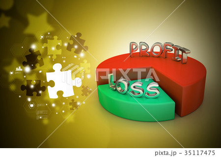 profit and losses pie chart profit and losses pie chart 35117475
