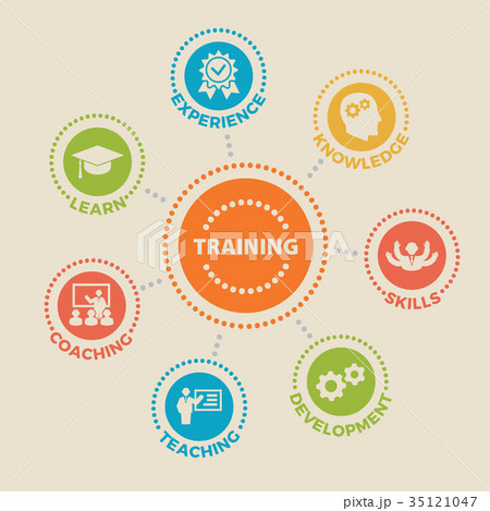 TRAINING Concept with icons 35121047