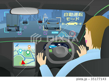 自動運転イメージ 自動運転イメージ 35177143