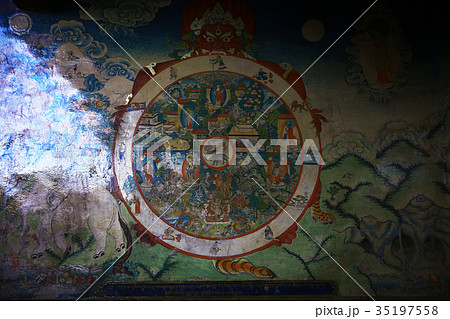 Buddhist religious symbols inscriptions in Tibet old runes Buddhist religious symbols inscriptions in Tibet old runes 35197558