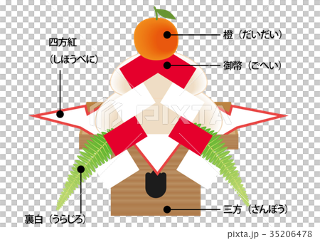 New Year ｜ New Year's card material Kagami mochi illustration No name (no ruled line) ｜ New Year Rice cake 35206478