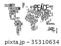 Peace Concept by Text in World Map Shape 35310634