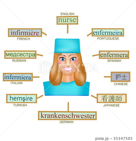 Avatar of a woman in the professional form of 35347505