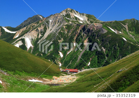 夏の鷲羽岳 35352319