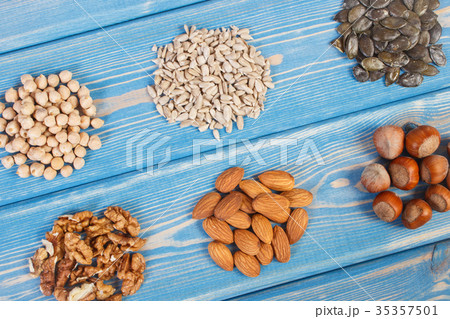 Products and ingredients containing zinc Products and ingredients containing zinc 35357501
