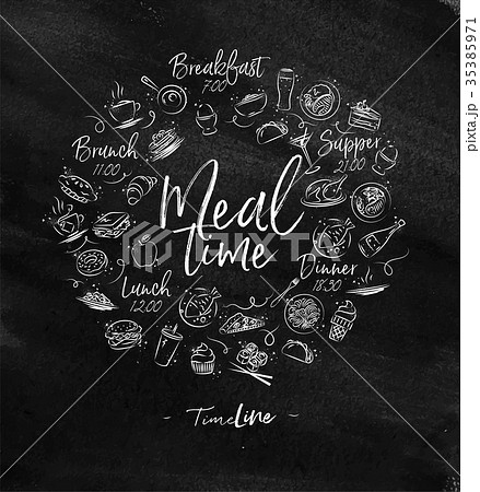 Monogram meal time chalk Monogram meal time chalk 35385971