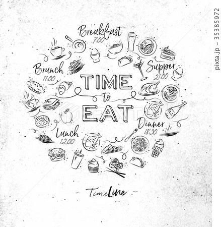 Monogram time to eat Monogram time to eat 35385972