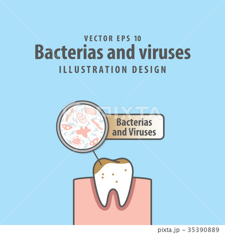 Bacterias and viruses with single dirty tooth 35390889