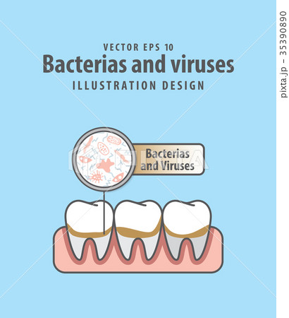Bacterias and viruses with calculus teeth vector Bacterias and viruses with calculus teeth vector 35390890