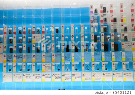 元素記号 元素記号 35401121