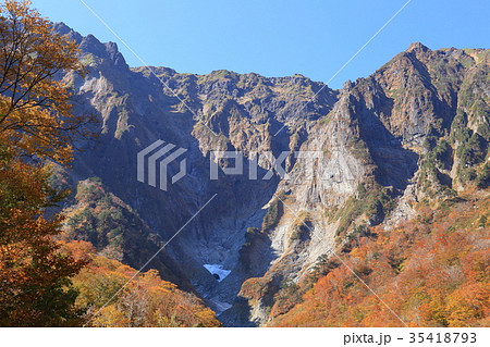 一ノ倉沢から秋の谷川岳を見る 35418793