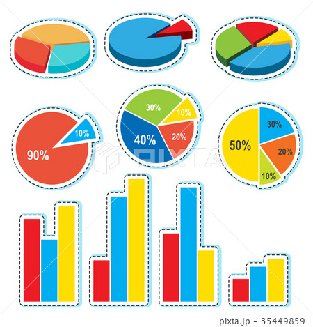Different designs for piecharts and barcharts Different designs for piecharts and barcharts 35449859