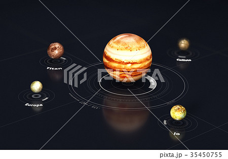 Jupiter - planet and moons. 35450755