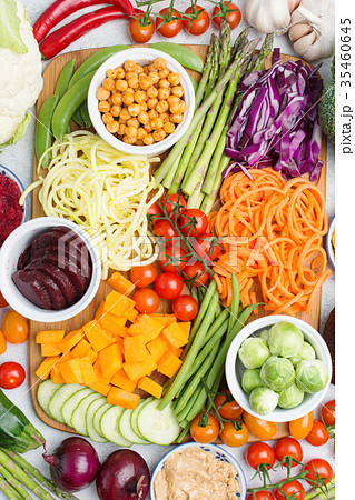 Ingredients for vegetarian snack buddha bowl Ingredients for vegetarian snack buddha bowl 35460645