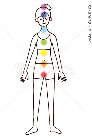 チャクラのイラスト 35468785