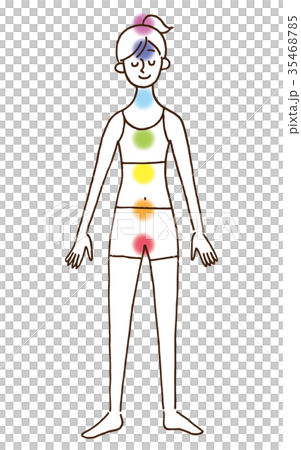 チャクラのイラスト 35468785