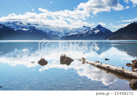Garibaldi lake 35498272