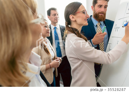 Intelligent business expert conducting a SWOT 35528287