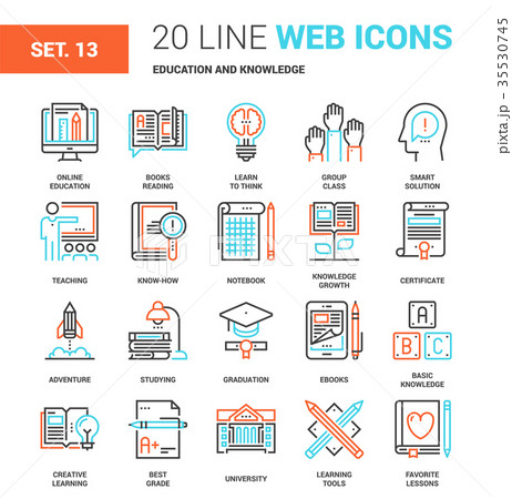 Education and Knowledge Education and Knowledge 35530745