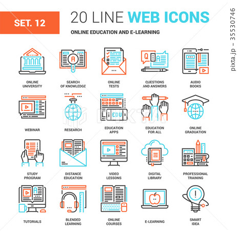 Online Education and E-learning 35530746