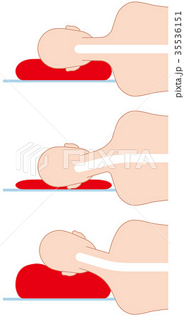 枕の高さ　睡眠 35536151