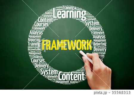 Framework word cloud collage Framework word cloud collage 35568313