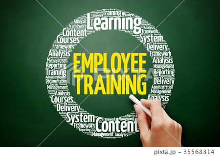 Employee Training word cloud Employee Training word cloud 35568314