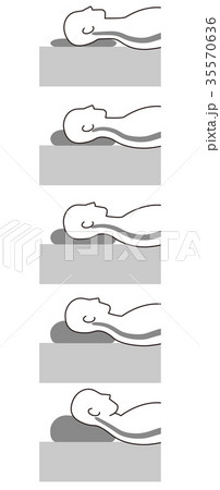 枕の高さ　睡眠 35570636