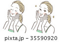 女性　スキンケア 35590920