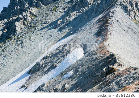立山連峰 広角 右端 キレット 立山連峰 広角 右端 キレット 35612236
